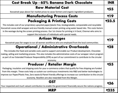 Kocoatrait 65% Banana Dark Chocolates Cost Breakup