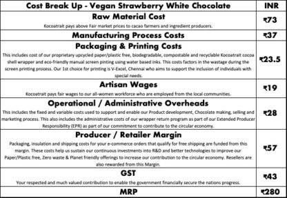 Kocoatrait Vegan Strawberry Cost Breakup