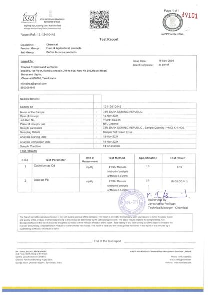 Kocoatrait Heavy Metal Test Results