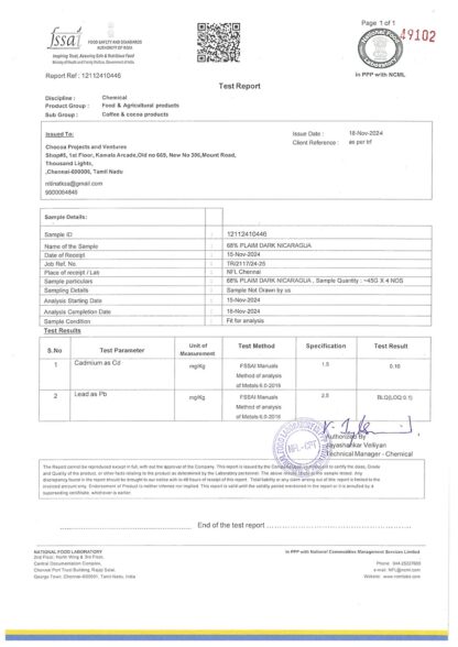 Kocoatrait Heavy Metal Test Results