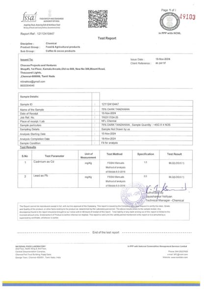 Kocoatrait Heavy Metal Test Results